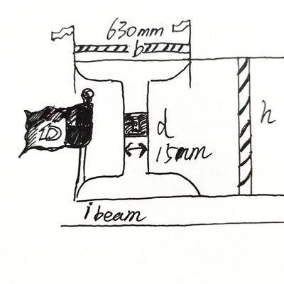 거대한 스톡 H BEAM 열로 굴린 플랜지 너비 100mm-1000mm ASTM JIS BS EN 표준 A36 A572 A992 S235jr J0 J2 S355jr